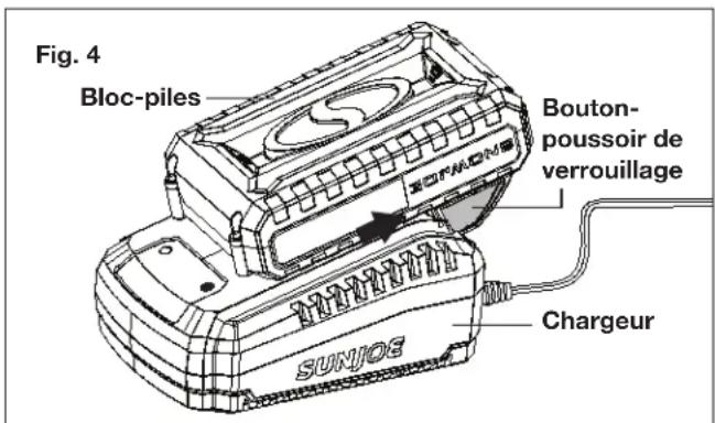 Sun Joe BDLA0050 - Comment charger la batterie - 4