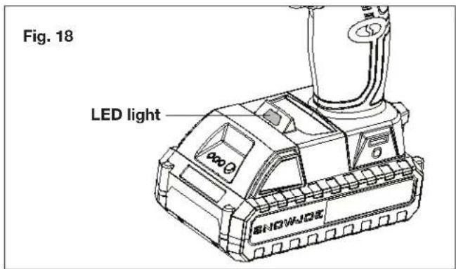 Sun Joe BDLA0050 - LED Light - 1