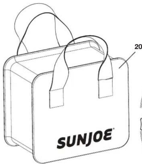 Sun Joe BDLA0050 - Know Your Cordless Drill/Driver - 1