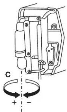 ALFA Basic 720 - Remplacement de l'ampoule - 1