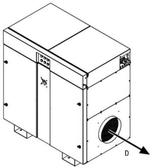 TROTEC TTR 12000 - Hinweis - 2