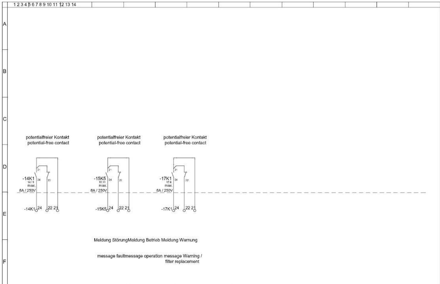 | Component | Voltage Range (V) | | :--- | :--- | | A | 1234567891011121314 | | B | | | C | | | D | -14K1 24 22 21 max. 8A / 250V | | E | -14K1 24 22 21 | | F | Meldung StörungMeldung Betrieb Meldung Warnung message faultmessage operation message Warning / filter replacement |