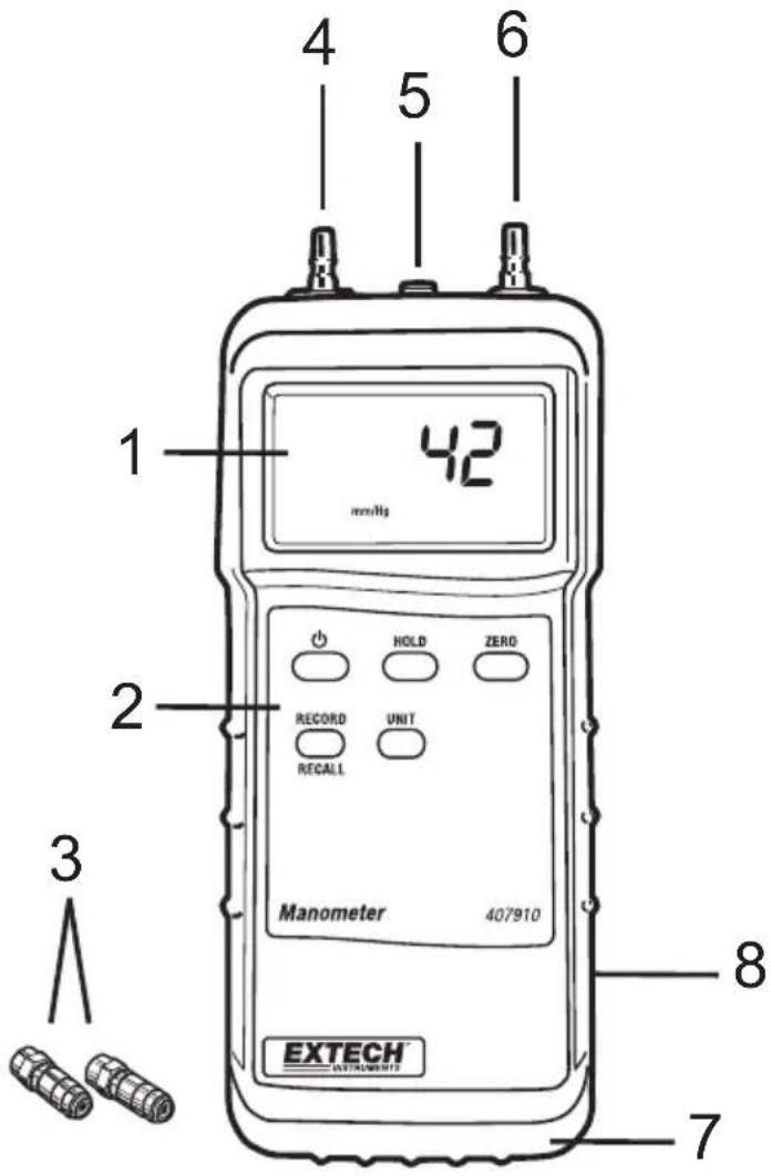 1 42 mmHg 2 RECORD HOLD ZERO UNIT RECALL Manometer 407910 EXTECH INSTRUMENTS 3 8 7