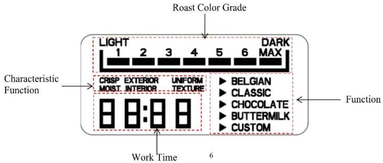 H.KOENIG GFX800 - LCD display introduce - 1