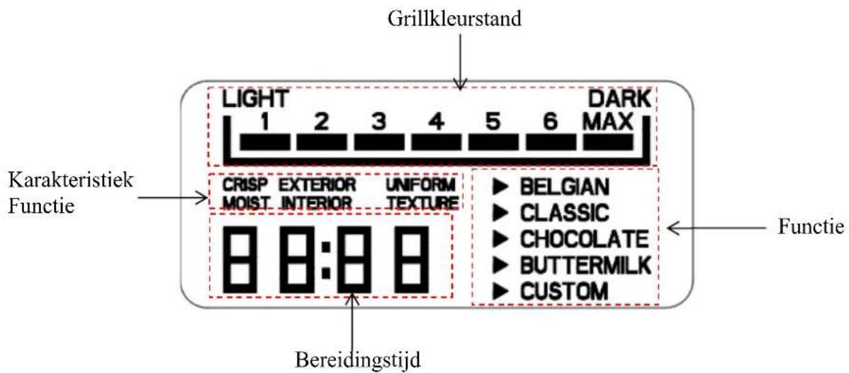 H.KOENIG GFX800 - Introductie LCD-display - 1