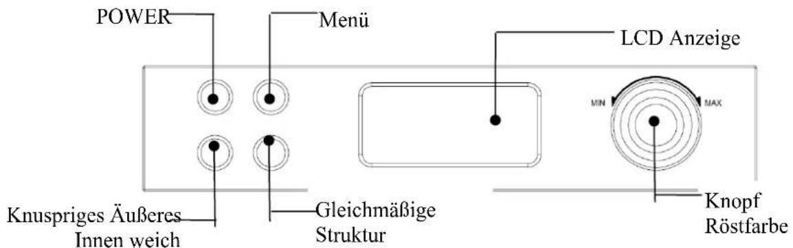 H.KOENIG GFX800 - Einführung der Steuerplatte - 1