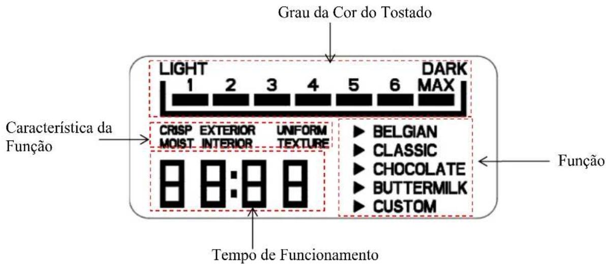 H.KOENIG GFX800 - Apresentação do Visor LCD - 1