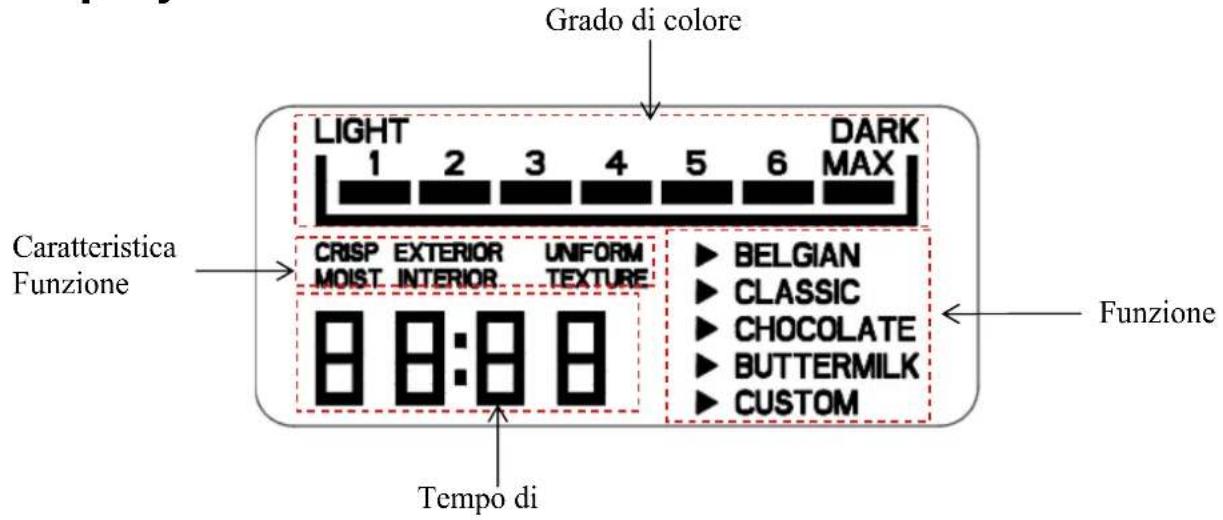 H.KOENIG GFX800 - ll display LCD - 1