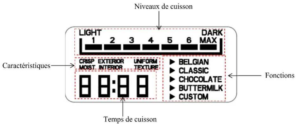 H.KOENIG GFX800 - Écran LCD - 1