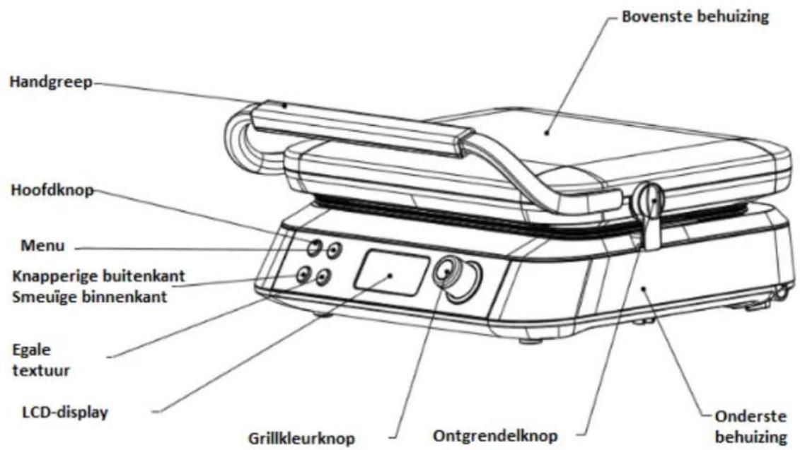 H.KOENIG GFX800 - Veiligheidsinstructies - 1
