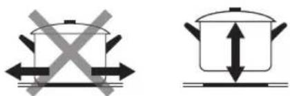 ROSIERES R2MTSJ68MCWIFI - Choosing the right Cookware - 5
