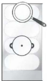 ROSIERES R2MTSJ68MCWIFI - Flexible Area - 3