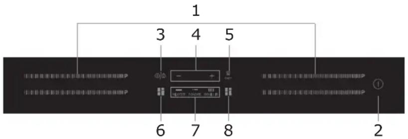 ROSIERES R2MTSJ68MCWIFI - Control Panel - 1