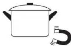 ROSIERES R2MTSJ68MCWIFI - Choosing the right Cookware - 2
