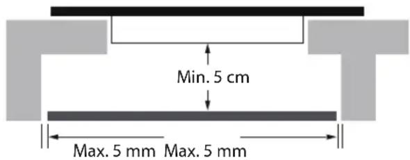 ROSIERES R2MTSJ68MCWIFI - WARNING: Ensuring Adequate Ventilation - 1