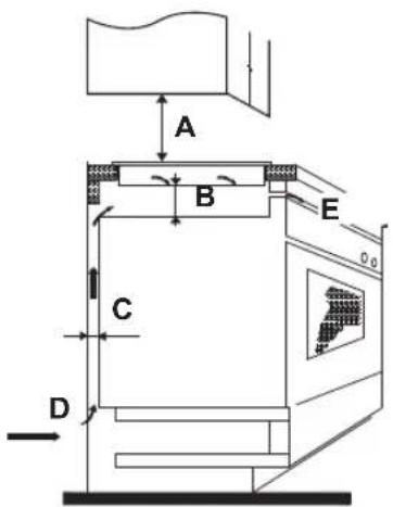 ROSIERES R2MTSJ68MCWIFI - Selection of installation equipment - 5