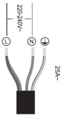 ROSIERES R2MTSJ68MCWIFI - Con necting the hob to the mains power supply - 5