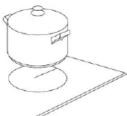 ROSIERES R2MTSJ68MCWIFI - St art cooking - 2