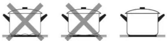 ROSIERES R2MTSJ68MCWIFI - Choosing the right Cookware - 3