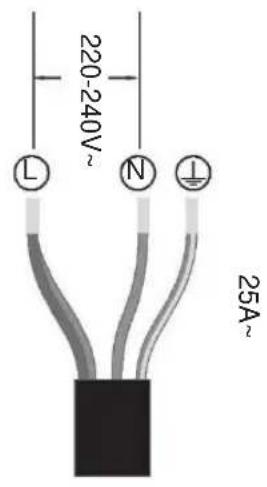 ROSIERES R2MTSJ68MCWIFI - Branchement de la plaque sur le secteur - 5