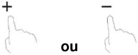 ROSIERES R2MTSJ68MCWIFI - Fonction de gestion de la puissance - 1