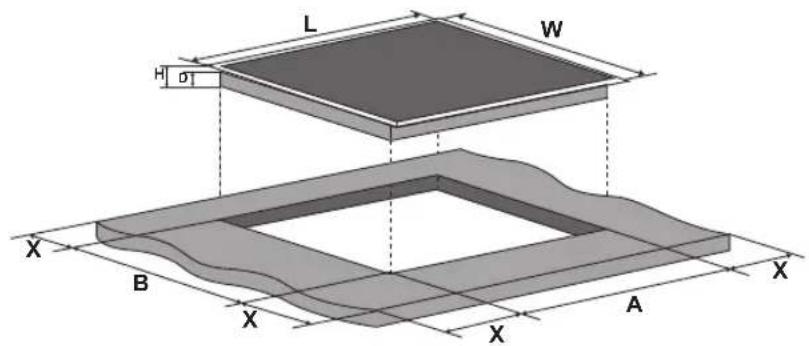 ROSIERES R2MTSJ68MCWIFI - Selection of installation equipment - 2