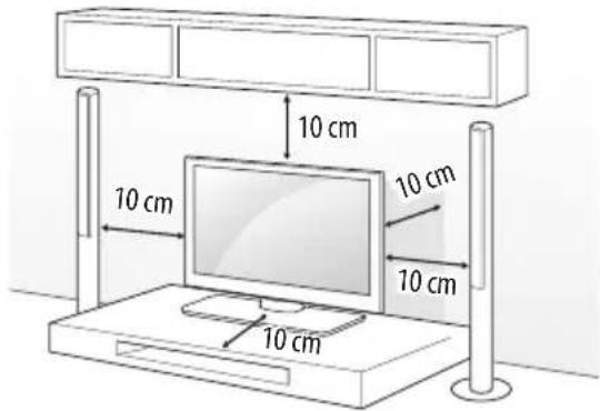10 cm 10 cm 10 cm 10 cm 10 cm