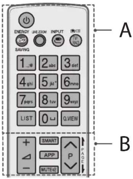 LG 75UW341C - Τηλεχειριστήριο - 1