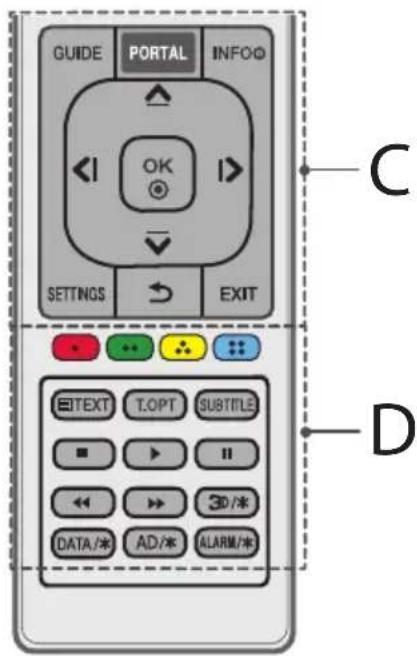 LG 75UW341C - B - 1