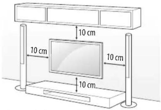 LG 75UW341C - Wandmontage - 1