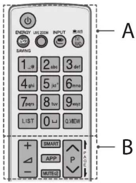 LG 75UW341C - Mando a distancia - 1