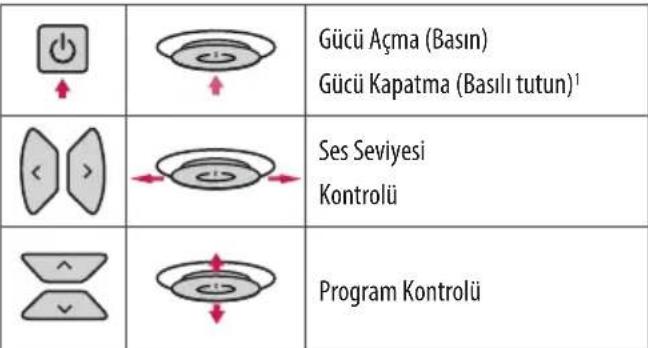 LG 75UW341C - Düğmeyi kullanma - 2
