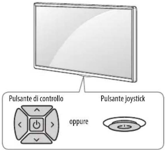 LG 75UW341C - Uso del pulsante - 1