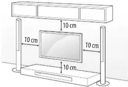 LG 75UW341C - Montaż na ścianie - 1