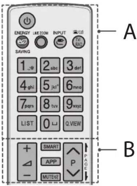 LG 75UW341C - Пульт дистанційного керування - 1