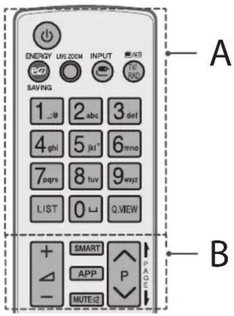 LG 75UW341C - Telecomando - 1