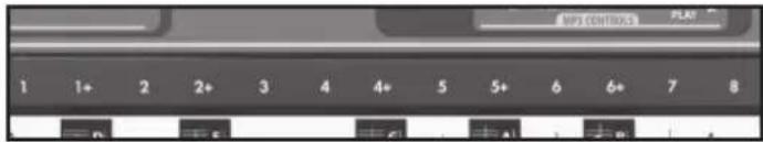 BONTEMPI i Music 15 3790 - PENKLINÉ - 2