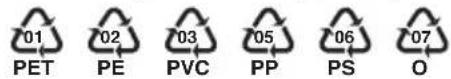 BONTEMPI i Music 15 3790 - WASTE DISPOSAL STANDARDS - 2