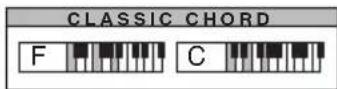 BONTEMPI i Music 15 3790 - MUSIKKSTYKKETS KOMPOSISJON - 3