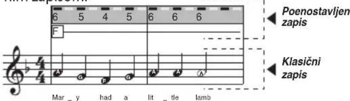 BONTEMPI i Music 15 3790 - SKLADANJE - 7