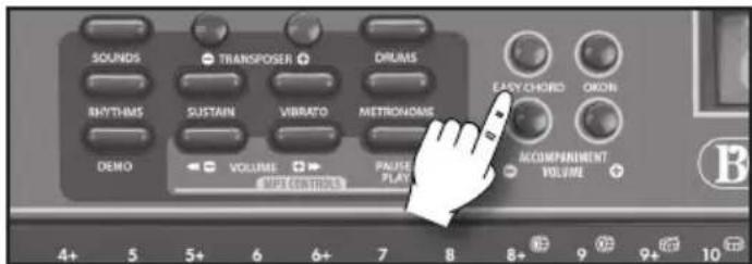 BONTEMPI i Music 15 3790 - EASY CHORD - 2