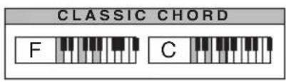 BONTEMPI i Music 15 3790 - LA MELODIA - 22