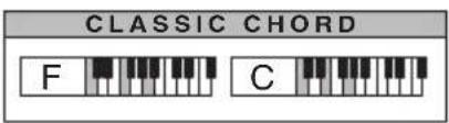 BONTEMPI i Music 15 3790 - LA MELODIA - 8