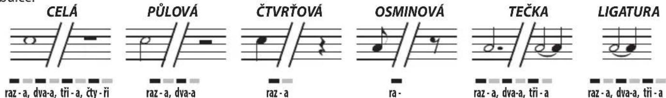 BONTEMPI i Music 15 3790 - DÉLKA NOT A POMLK - 1