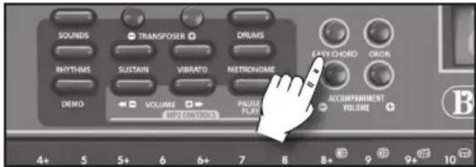 BONTEMPI i Music 15 3790 - EASY CHORD - 2