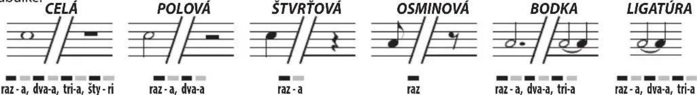 BONTEMPI i Music 15 3790 - DÍŽKA NÔT A POMÍK - 1