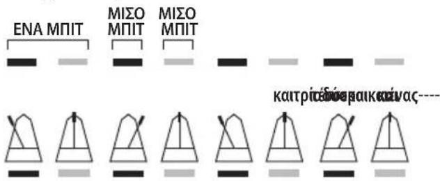 BONTEMPI i Music 15 3790 - ΣΥΝΘΕΣΗ ΤΡΑΓΟΥΔΙΟΥ - 4