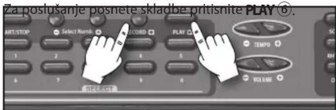 BONTEMPI i Music 15 3790 - SNEMANJE IN POSLUŠANJE - 1