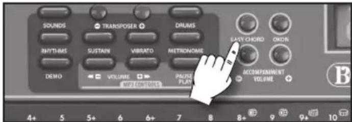 BONTEMPI i Music 15 3790 - EASY CHORD - 2