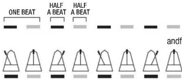 BONTEMPI i Music 15 3790 - COMPOSING A SONG - 4